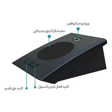 میکروفون کنفرانسی صدرا | SM-60