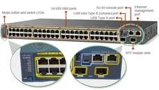 سوییچ WS-C2960S-48TD-L سیسکو