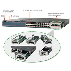 سوییچ WS-C3560X-24T-E سیسکو