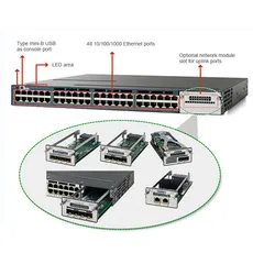 سوییچ WS-C3560X-48T-L سیسکو