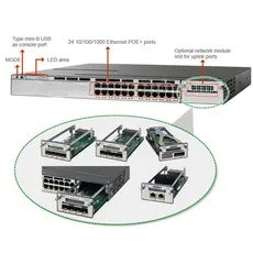 سوییچ WS-C3750X-24P-E سیسکو