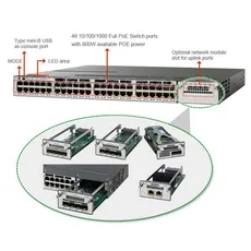 سوییچ WS-C3750X-48P-E سیسکو