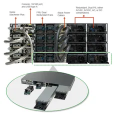 سوییچ WS-C3750X-48P-L سیسکو