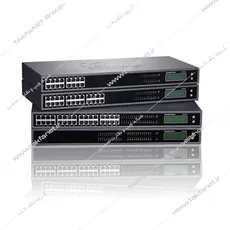 گیتوی ویپ GXW4232 گرنداستریم