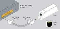 سنسور رطوبت VT510 | Vutlan