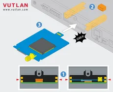 مودم 4G سازمانی VT7670 | Vutlan