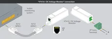 مانیتور ولتاژ DC مدل VT410 |  Vutlan