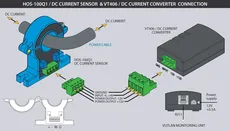 مبدل جریان مستقیم VT406 | Vutlan
