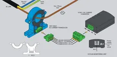 سنسور جریان AC HAT-100Q1 |Vutlan