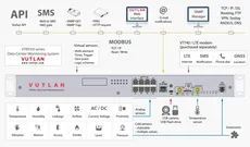 سامانه مانیتورینگ مرکز بزرگ داده VT855t |Vultan