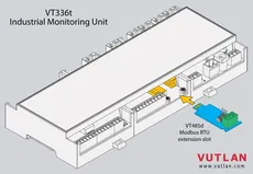 ماژول توسعه Modbus RTU مدل VT485m | Vutlan