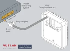 حسگر کیفیت هوا و ذرات معلق VT580 | Vutlan