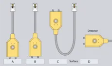 حسگر تشخیص نقطه نشت آب VT593 |Vutlan