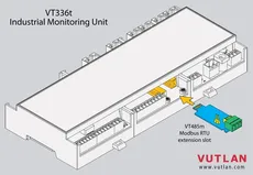 سامانه هوشمند مانیتورینگ صنعتی VT336t