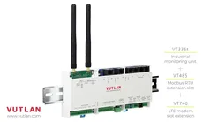 سامانه هوشمند مانیتورینگ صنعتی VT336t