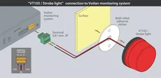 ماژول چراغ هشدار VT105 |Vutlan
