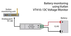 مانیتور ولتاژ DC مدل VT410 |  Vutlan