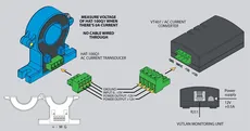 مبدل جریان مستقیم VT406 | Vutlan