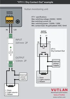 ماژول خروجی کنتاکت خشک VT11  | Vutlan 