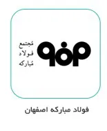 folad