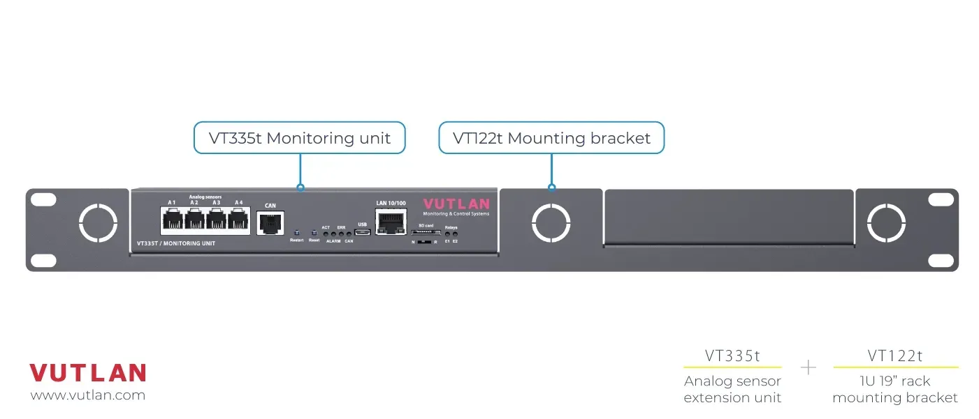 سامانه مانیتورینگ  VT335t | IT-Vutlan