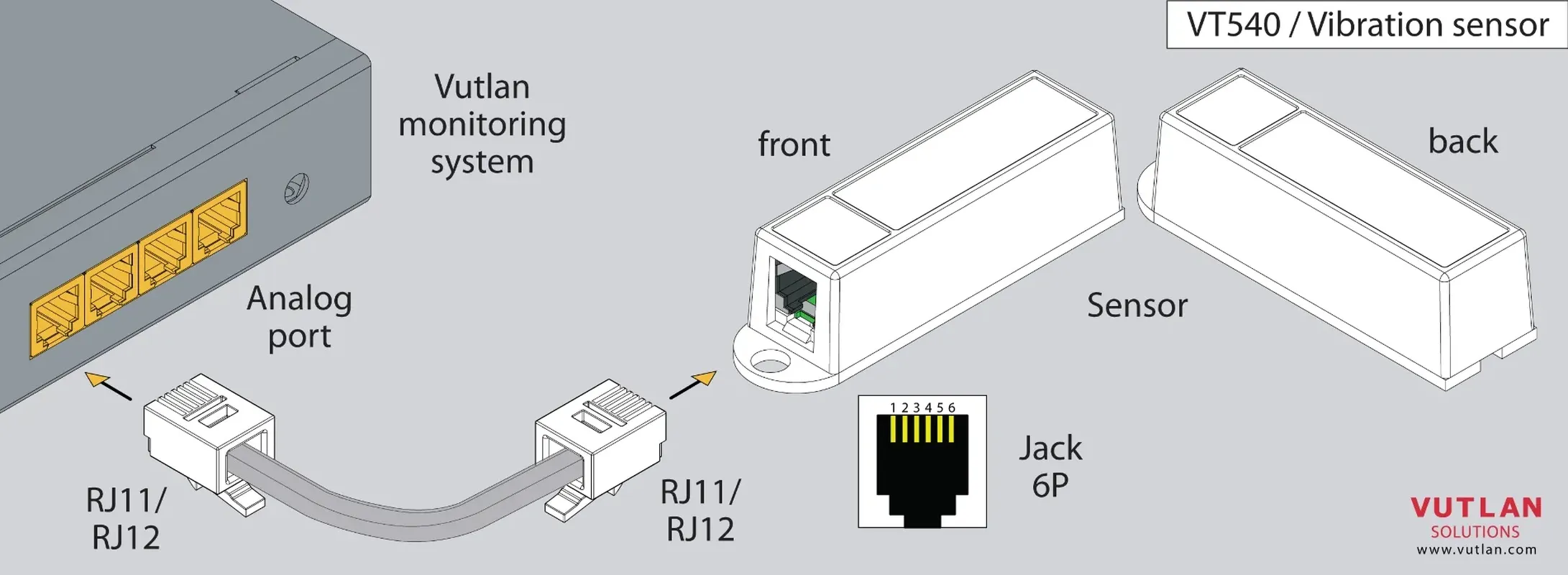 سنسور لرزش (Vibration Sensor) VT540 | Vutlan