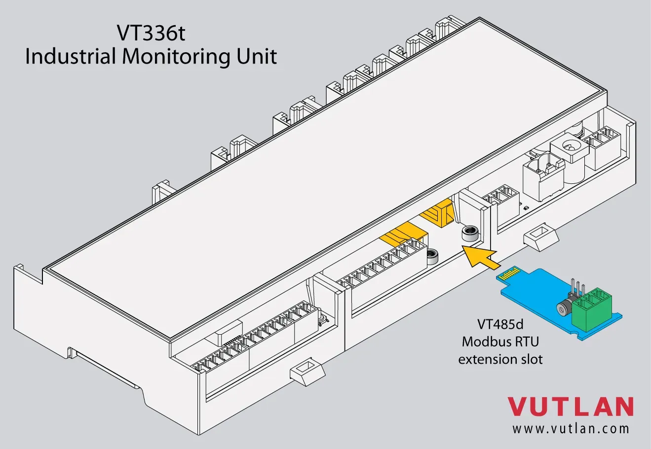 ماژول توسعه Modbus RTU مدل VT485m | Vutlan