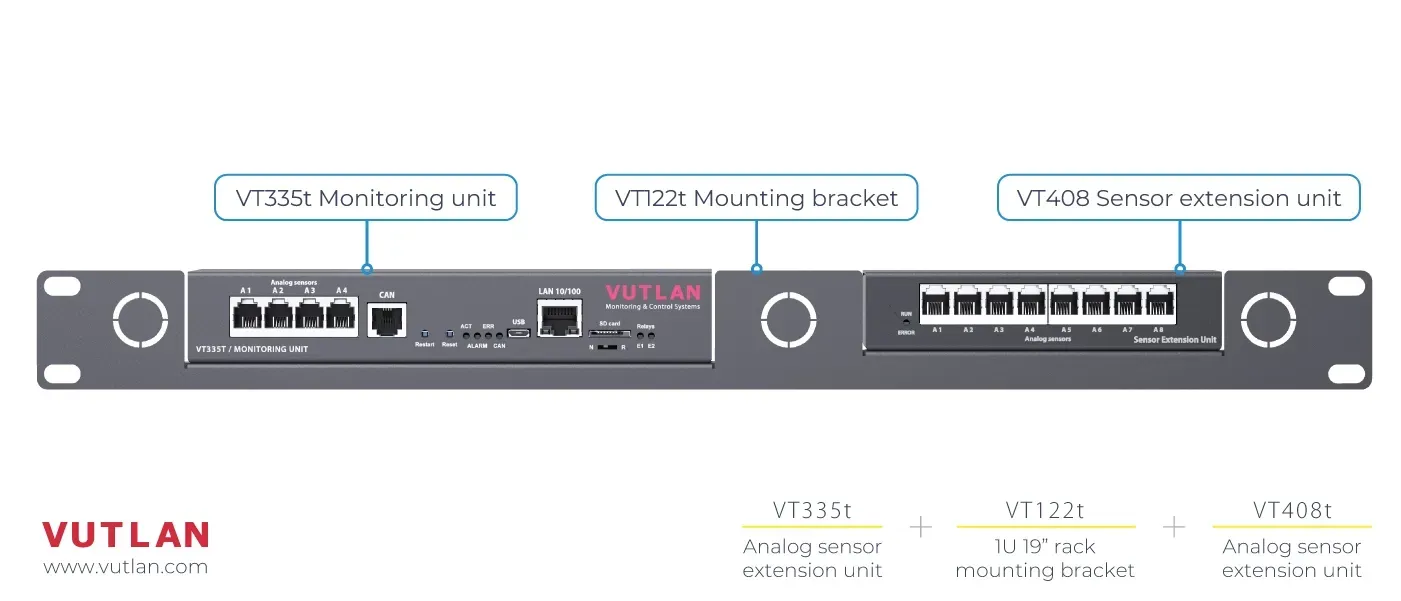 سامانه مانیتورینگ  VT335t | IT-Vutlan