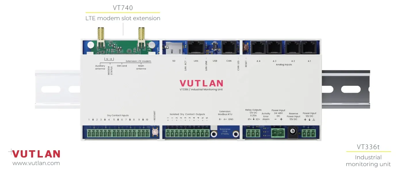 سامانه هوشمند مانیتورینگ صنعتی VT336t