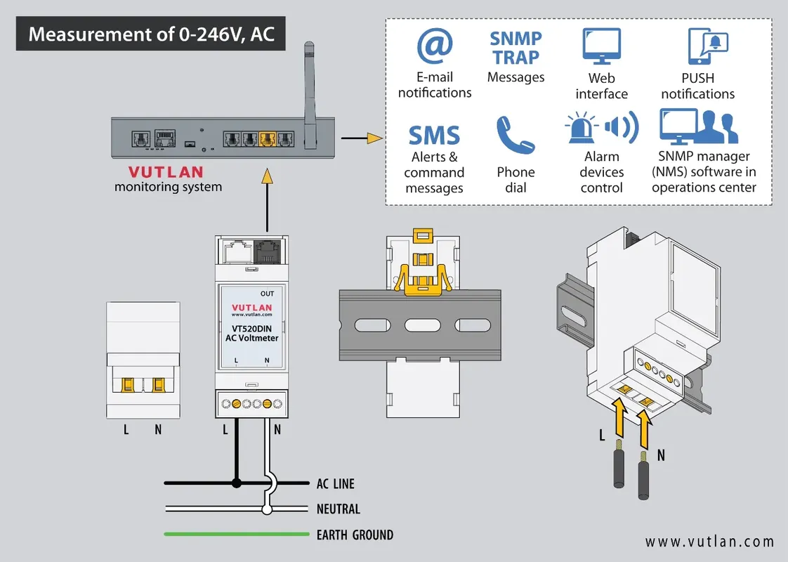 سنسور مانیتور ولتاژ AC مدل VT520DIN | Vutlan